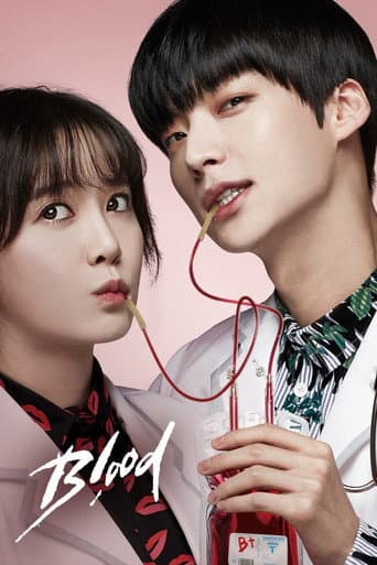 Blood poster