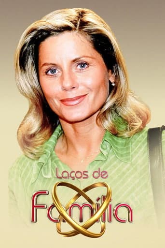 Family Ties poster